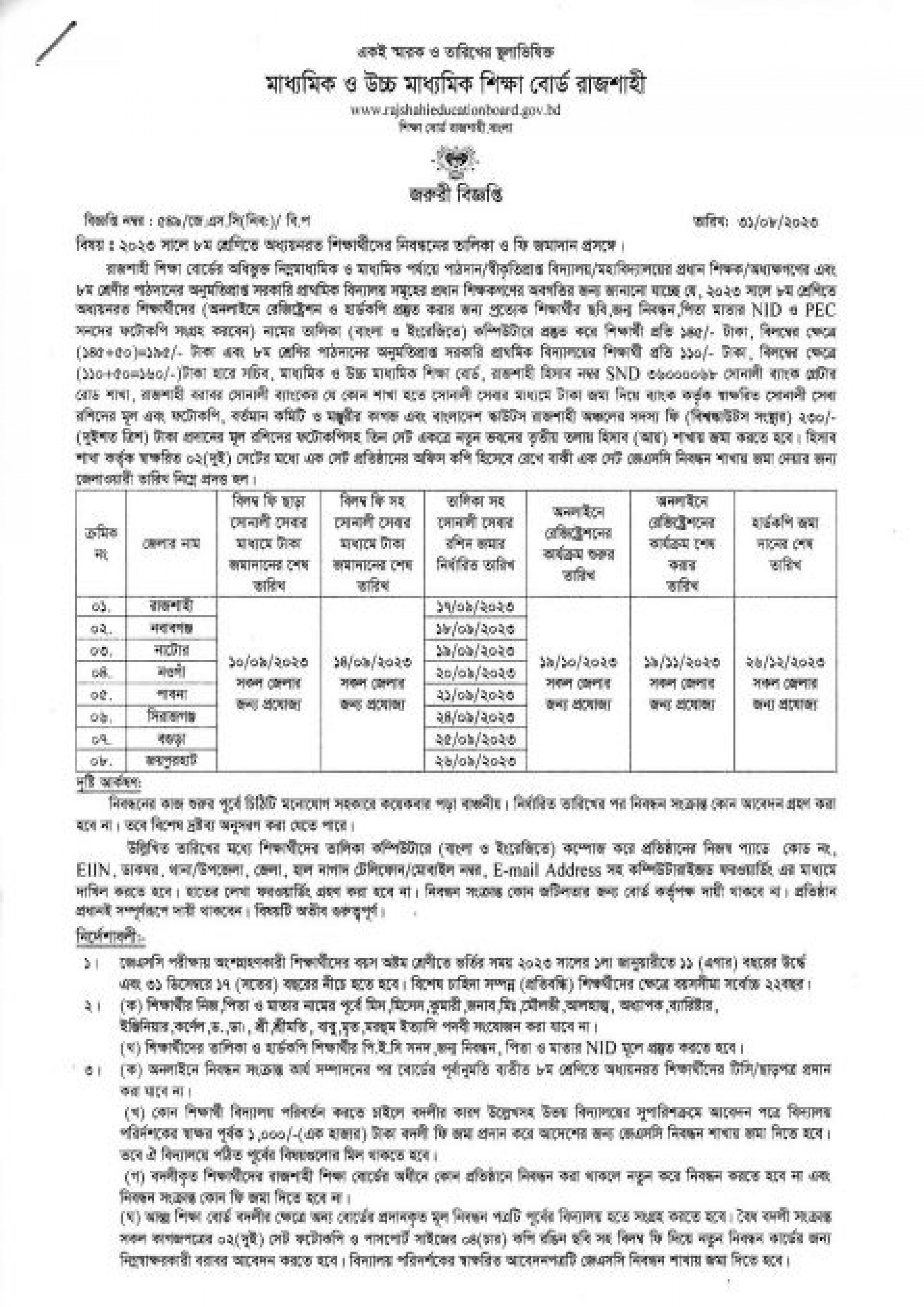 শিবগঞ্জ উচ্চ বিদ্যালয়ের ক্লাস রুটিন